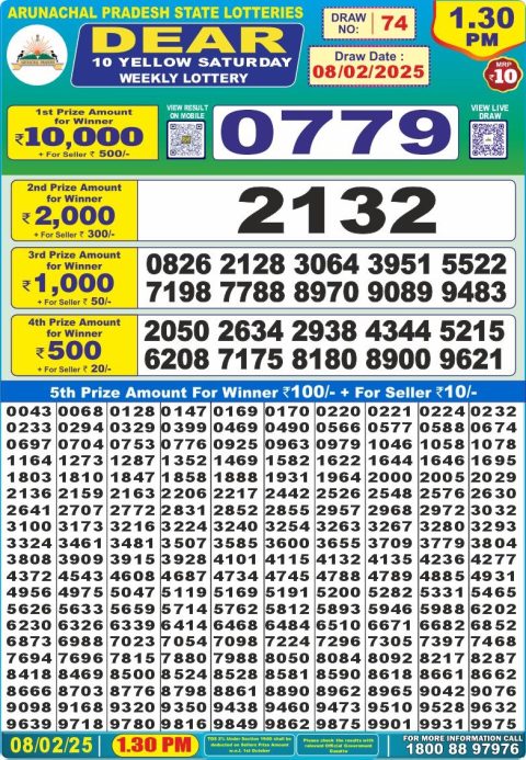 Lottery Sambad Today Result - 1 PM 6 PM 8 PM Results