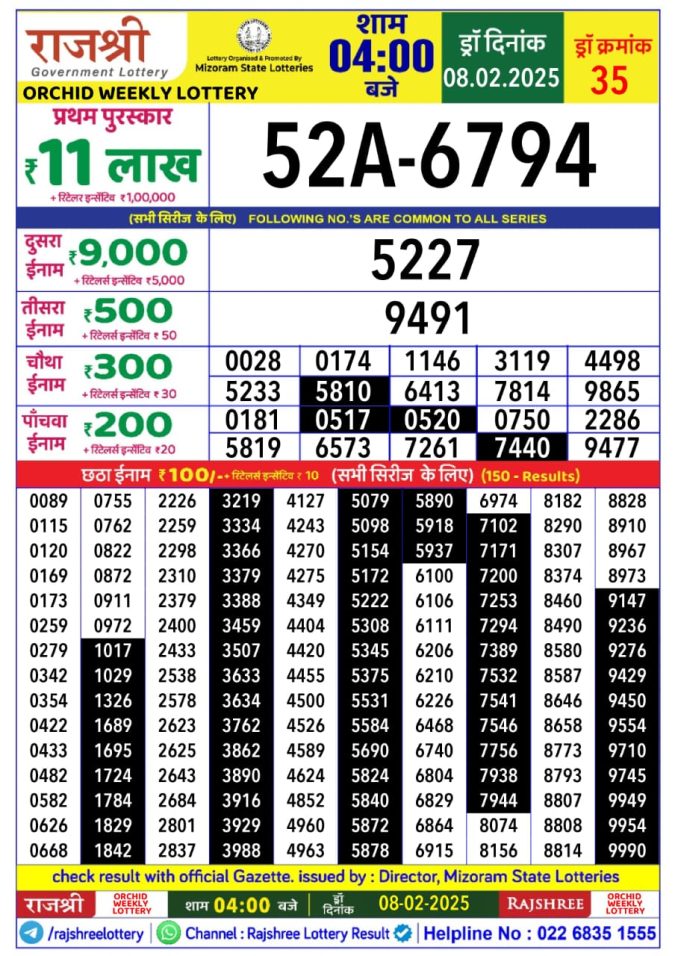 Lottery Sambad Today Result - 1 PM 6 PM 8 PM Results