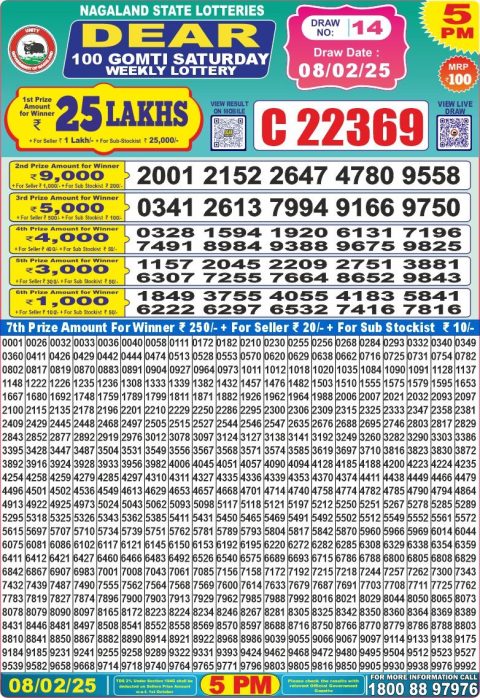 Lottery Sambad Today 2024