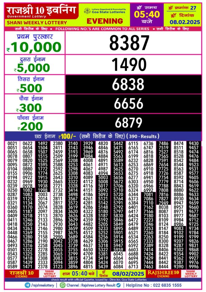Lottery Sambad Today Result - 1 PM 6 PM 8 PM Results