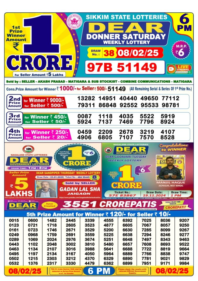 Lottery Sambad Today Result - 1 PM 6 PM 8 PM Results