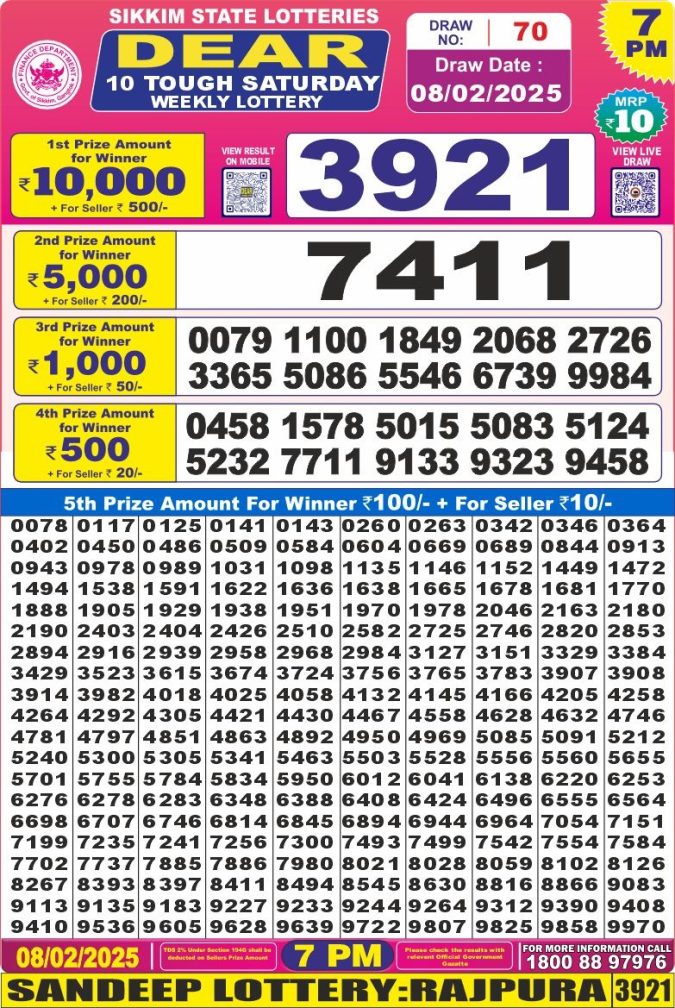 Lottery Sambad Today Result - 1 PM 6 PM 8 PM Results
