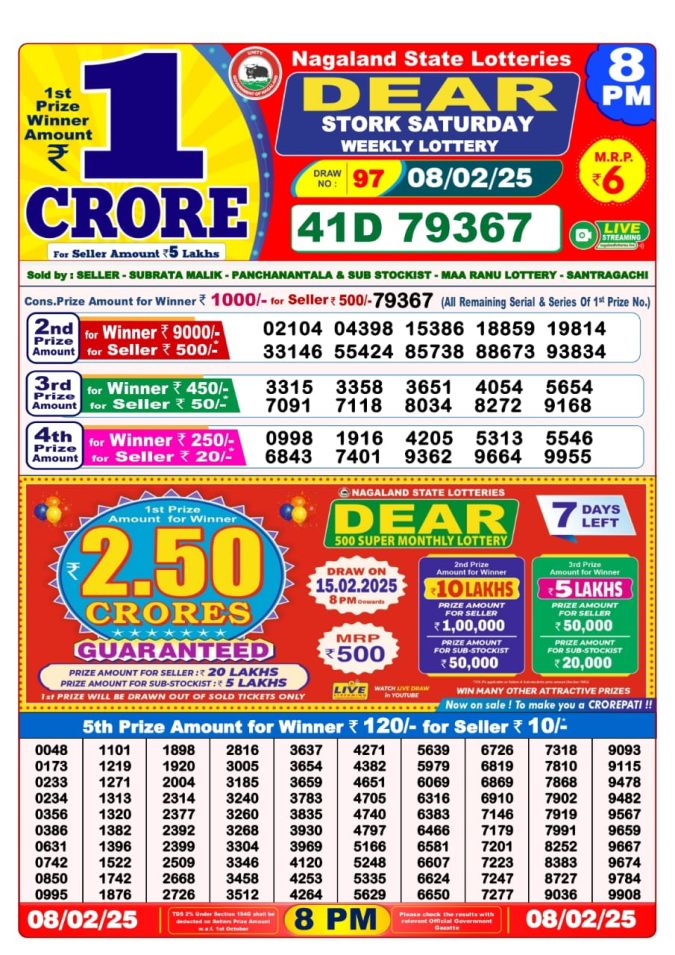 Lottery Sambad Today Result - 1 PM 6 PM 8 PM Results