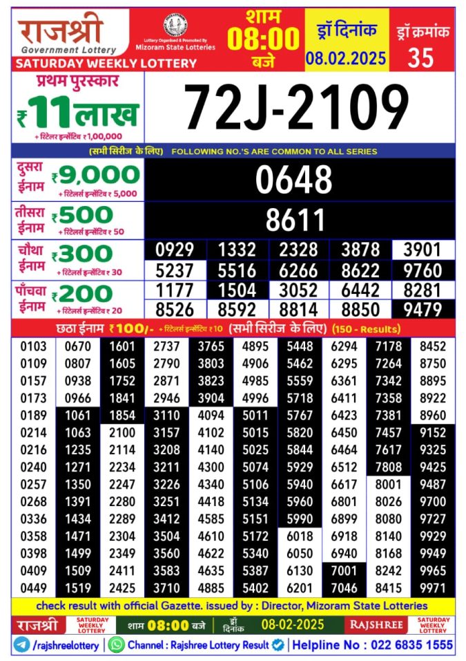 Lottery Sambad Today Result - 1 PM 6 PM 8 PM Results