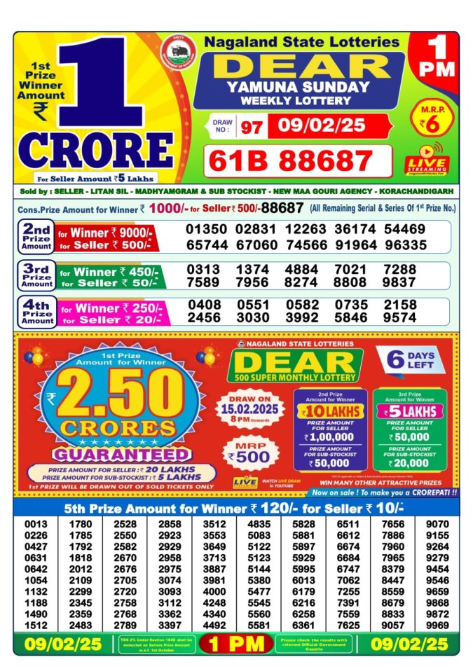 Lottery Sambad Today Result - 1 PM 6 PM 8 PM Results