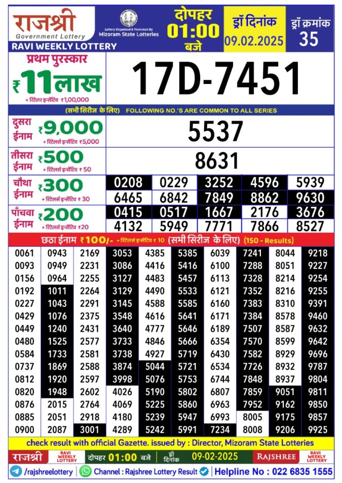 Lottery Sambad Today Result - 1 PM 6 PM 8 PM Results