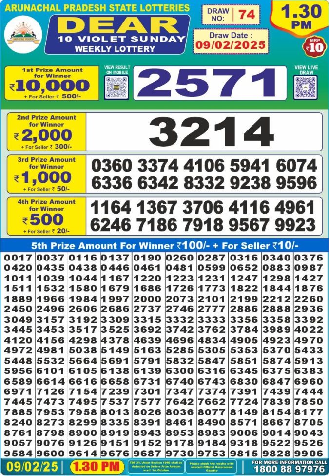 Lottery Sambad Today Result - 1 PM 6 PM 8 PM Results
