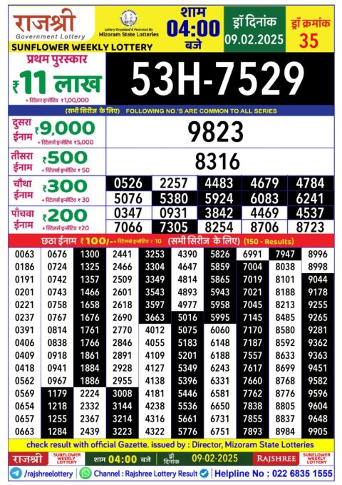 Lottery Sambad Today 2024