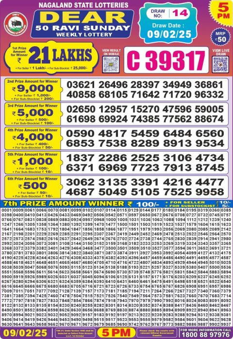 Lottery Sambad Today 2024