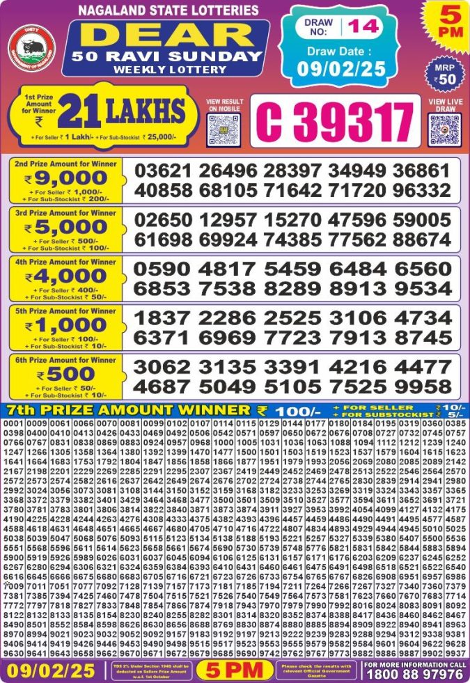 Lottery Sambad Today Result - 1 PM 6 PM 8 PM Results