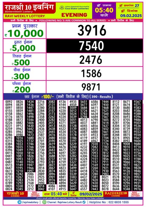 Lottery Sambad Today 2024