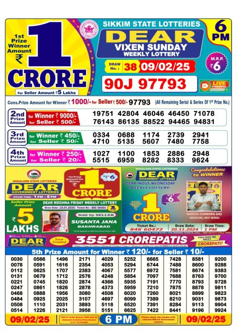 Lottery Sambad Today 2024