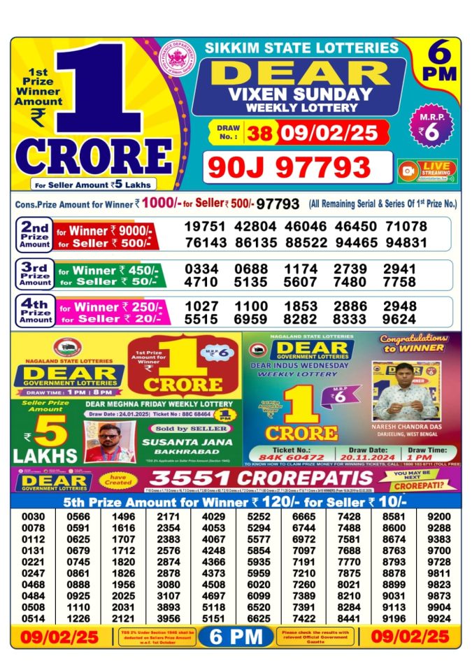Lottery Sambad Today Result - 1 PM 6 PM 8 PM Results
