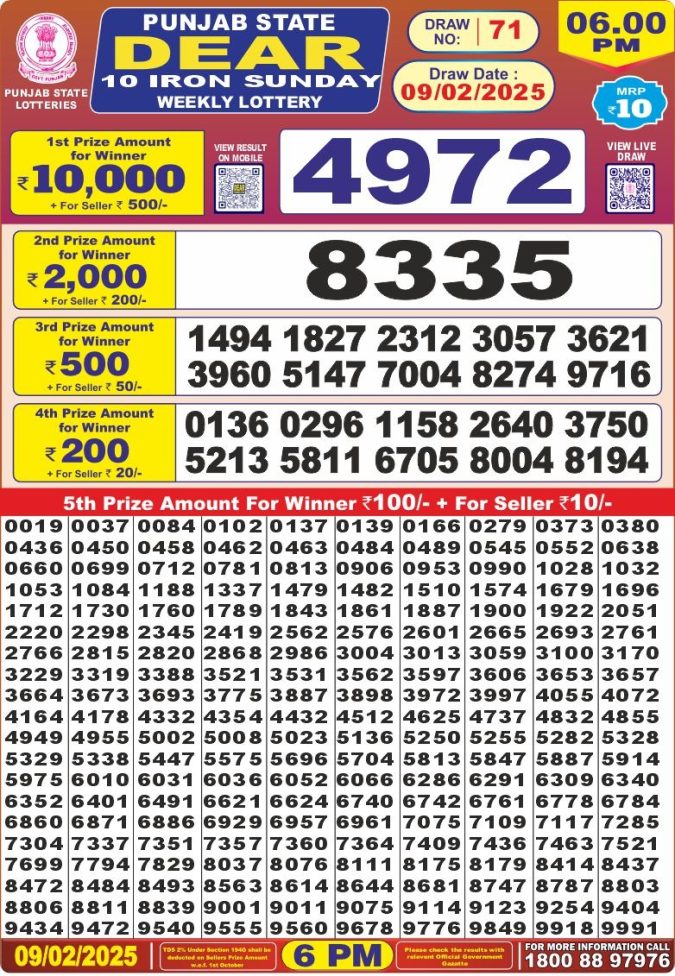 Lottery Sambad Today Result - 1 PM 6 PM 8 PM Results