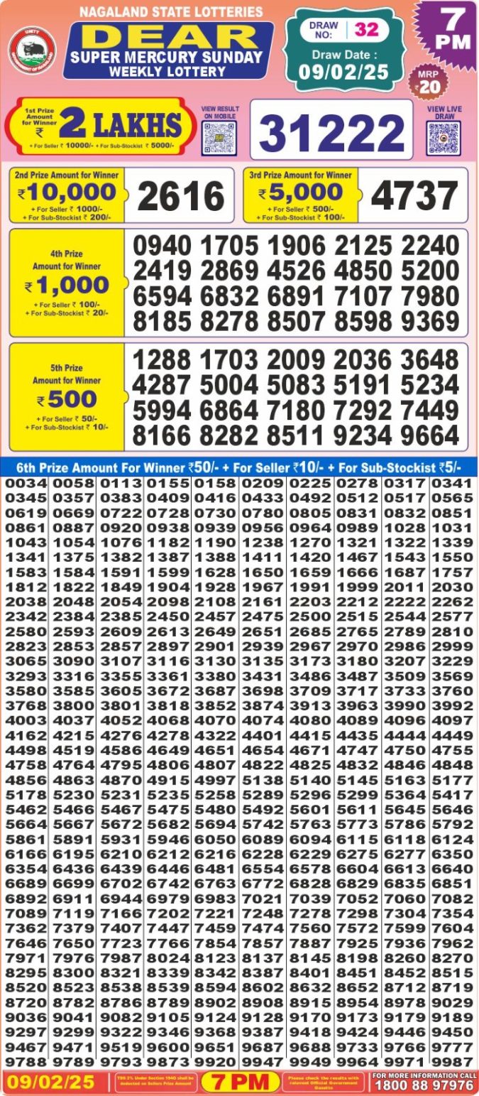 Lottery Sambad Today Result - 1 PM 6 PM 8 PM Results