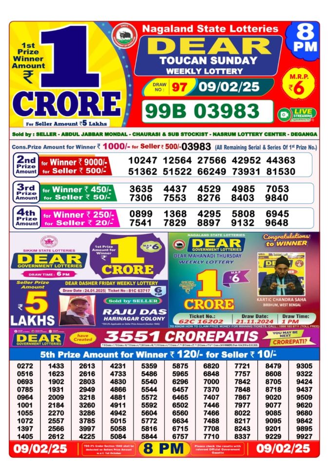 Lottery Sambad Today Result - 1 PM 6 PM 8 PM Results