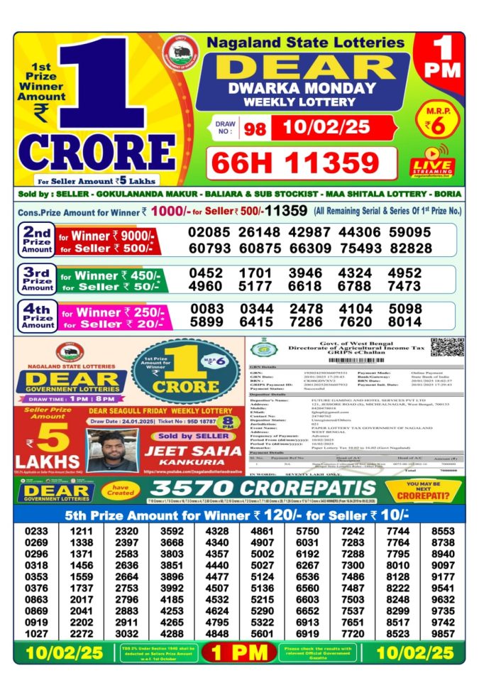 Lottery Sambad Today Result - 1 PM 6 PM 8 PM Results