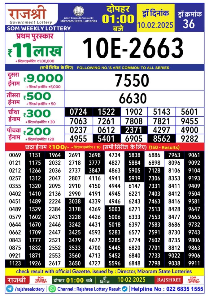 Lottery Sambad Today Result - 1 PM 6 PM 8 PM Results