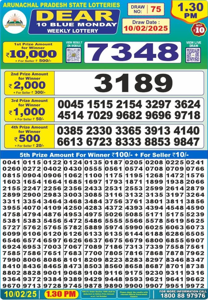 Lottery Sambad Today Result - 1 PM 6 PM 8 PM Results