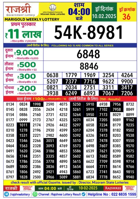 Lottery Sambad Today 2024