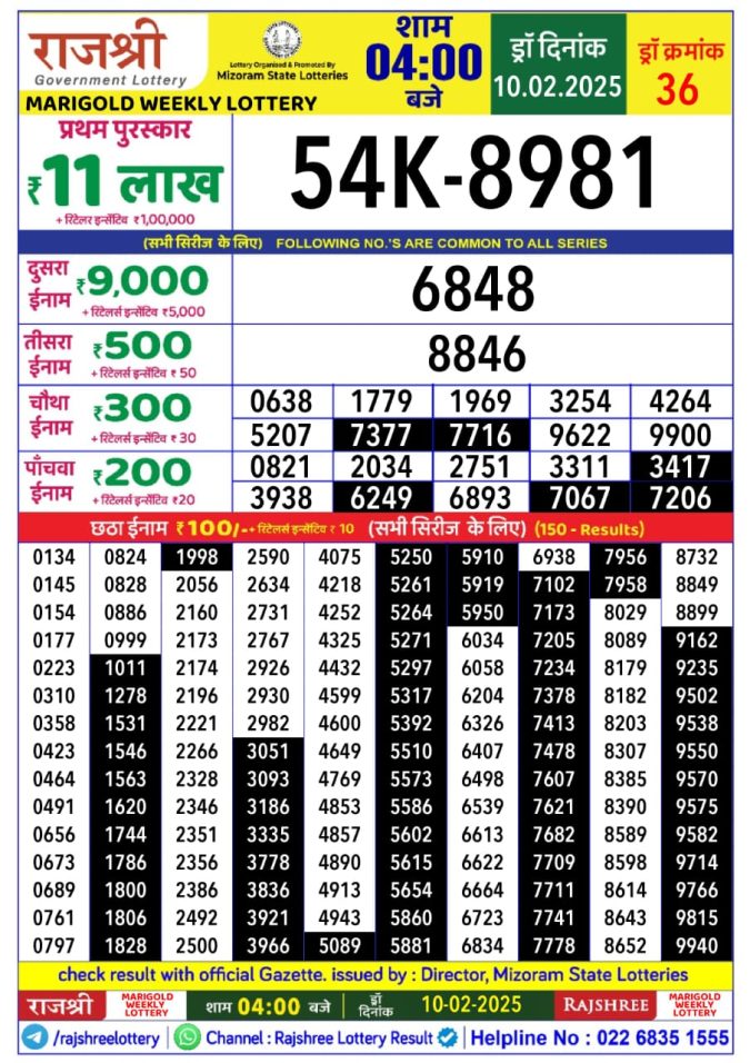 Lottery Sambad Today Result - 1 PM 6 PM 8 PM Results