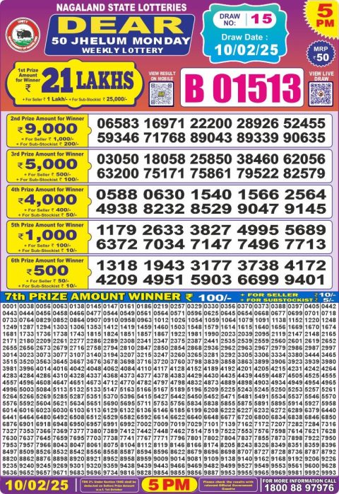 Lottery Sambad Today 2024