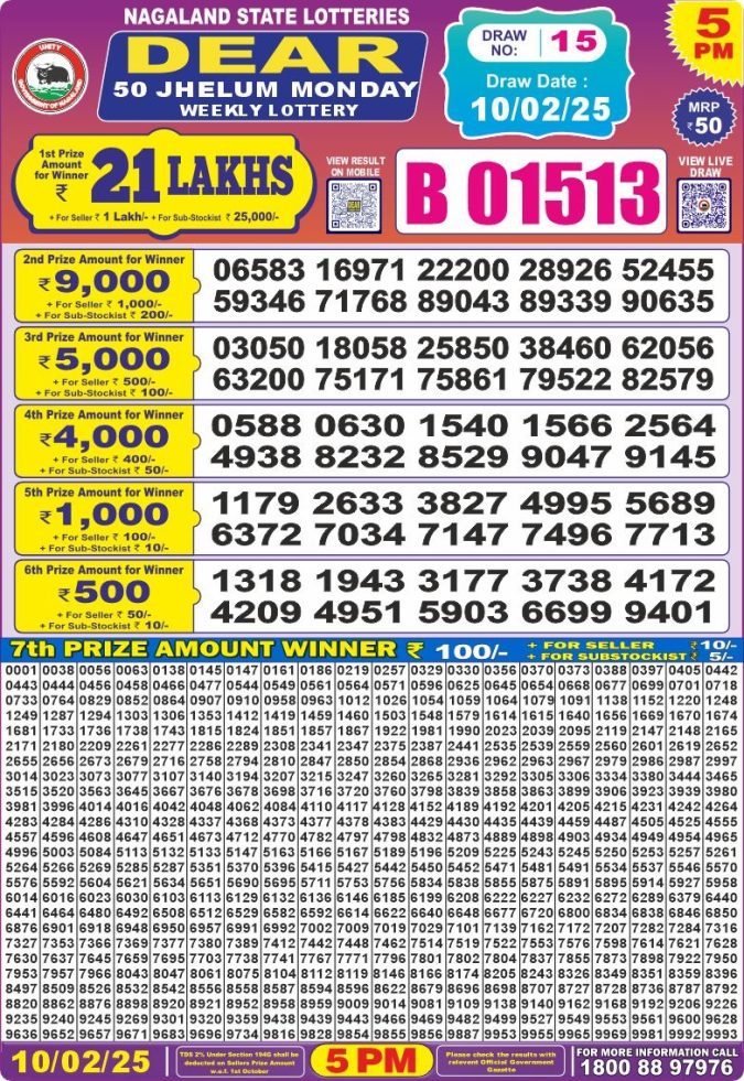 Lottery Sambad Today Result - 1 PM 6 PM 8 PM Results