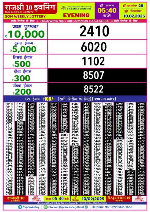 Lottery Sambad Today 2024