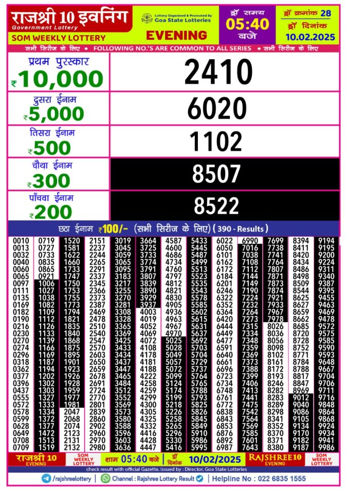 Lottery Sambad Today Result - 1 PM 6 PM 8 PM Results
