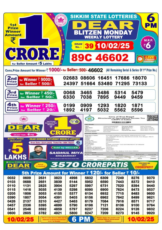 Lottery Sambad Today Result - 1 PM 6 PM 8 PM Results