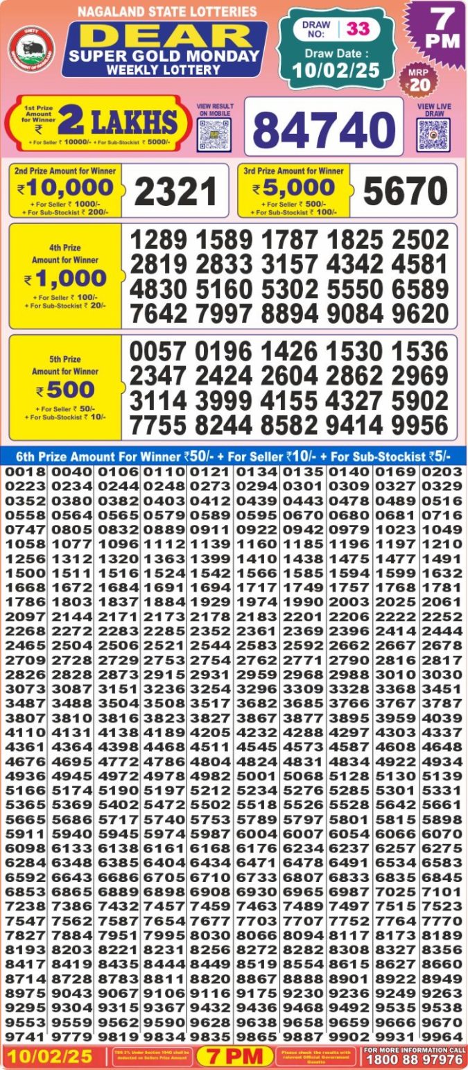 Lottery Sambad Today Result - 1 PM 6 PM 8 PM Results