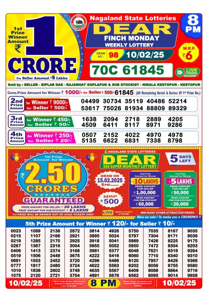 Lottery Sambad Today Result - 1 PM 6 PM 8 PM Results