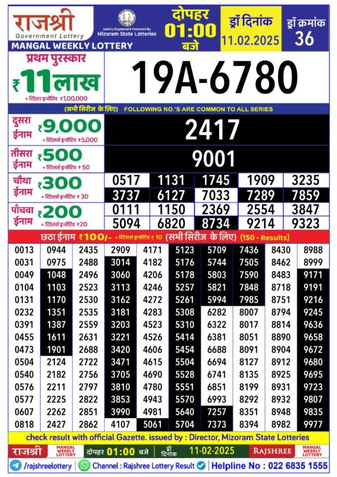 Lottery Sambad Today Result - 1 PM 6 PM 8 PM Results