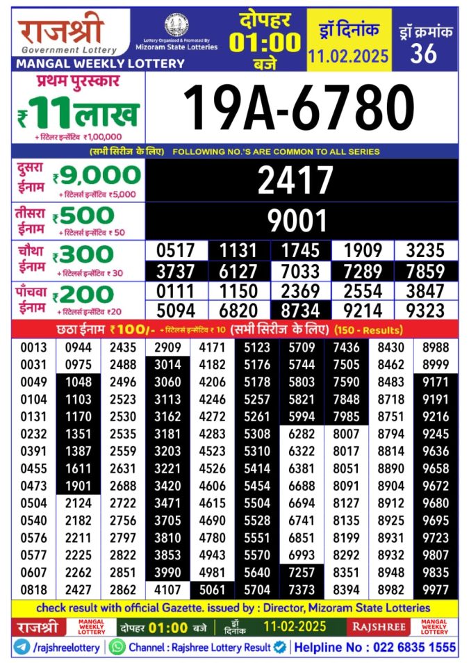 Lottery Sambad Today Result - 1 PM 6 PM 8 PM Results