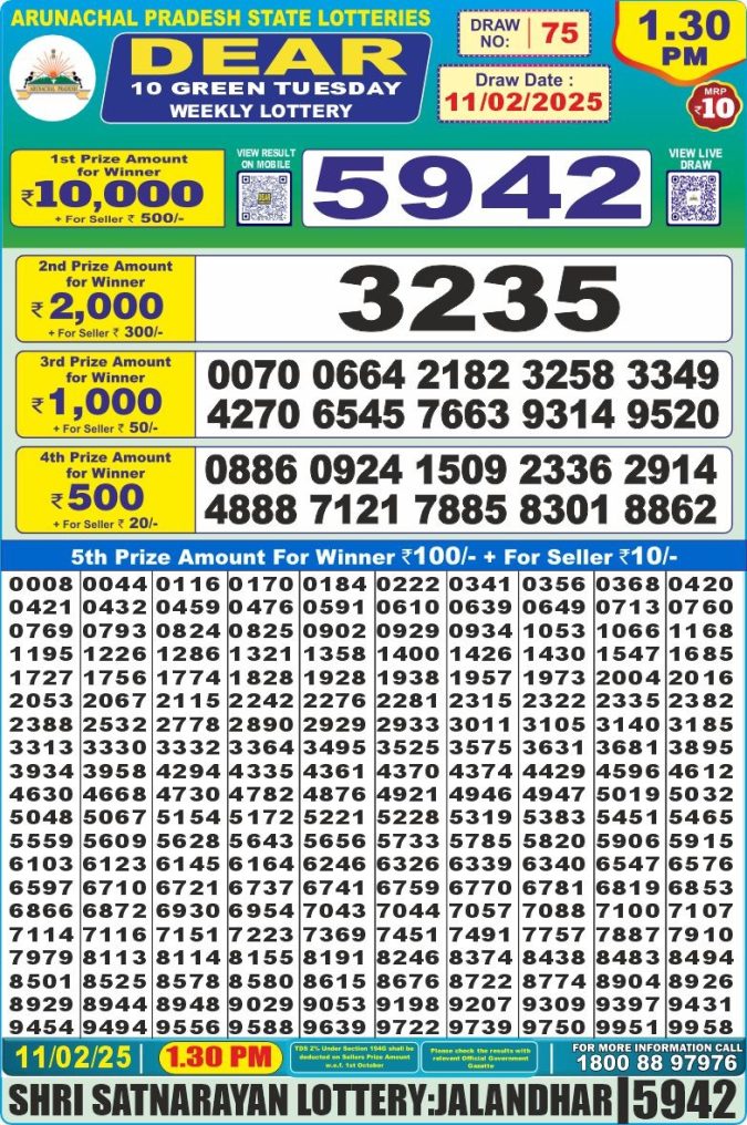 Lottery Sambad Today Result - 1 PM 6 PM 8 PM Results