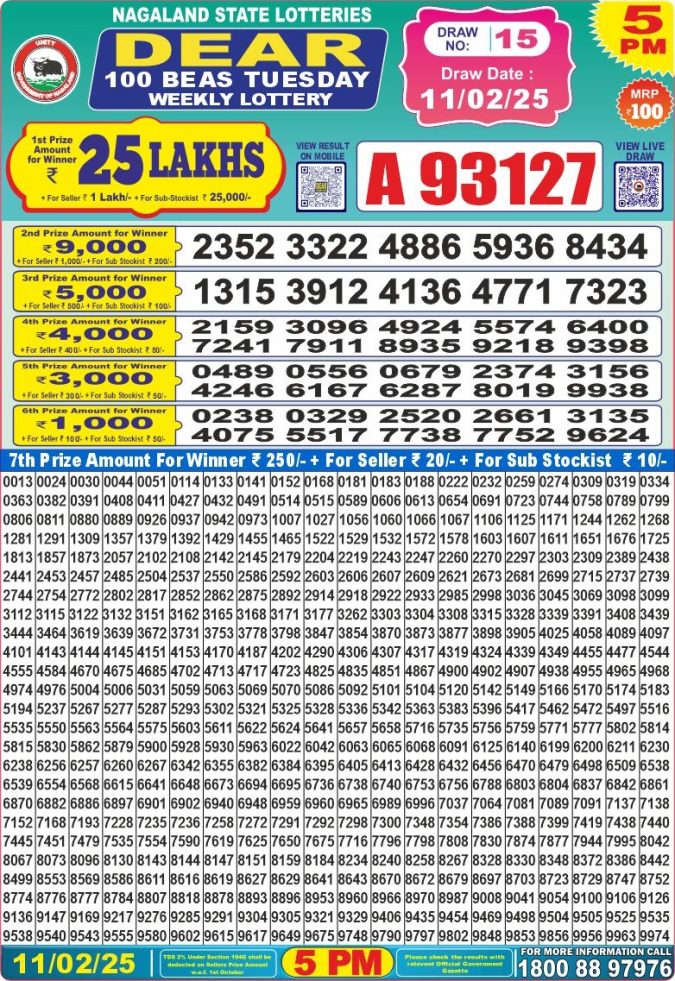 Lottery Sambad Today Result - 1 PM 6 PM 8 PM Results