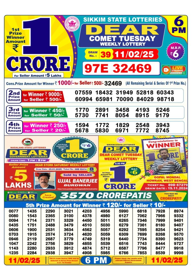 Lottery Sambad Today Result - 1 PM 6 PM 8 PM Results