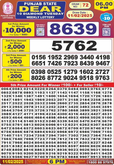 Lottery Sambad Today 2024