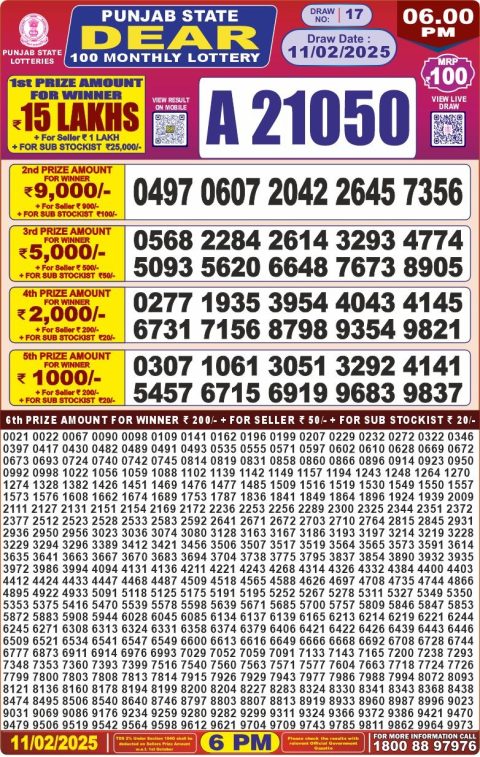 Lottery Sambad Today 2024