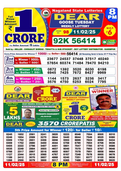 Lottery Sambad Today Result - 1 PM 6 PM 8 PM Results