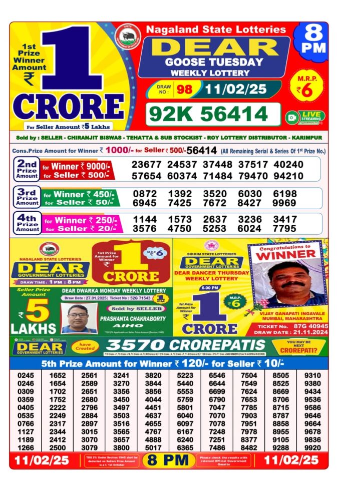 Lottery Sambad Today Result - 1 PM 6 PM 8 PM Results
