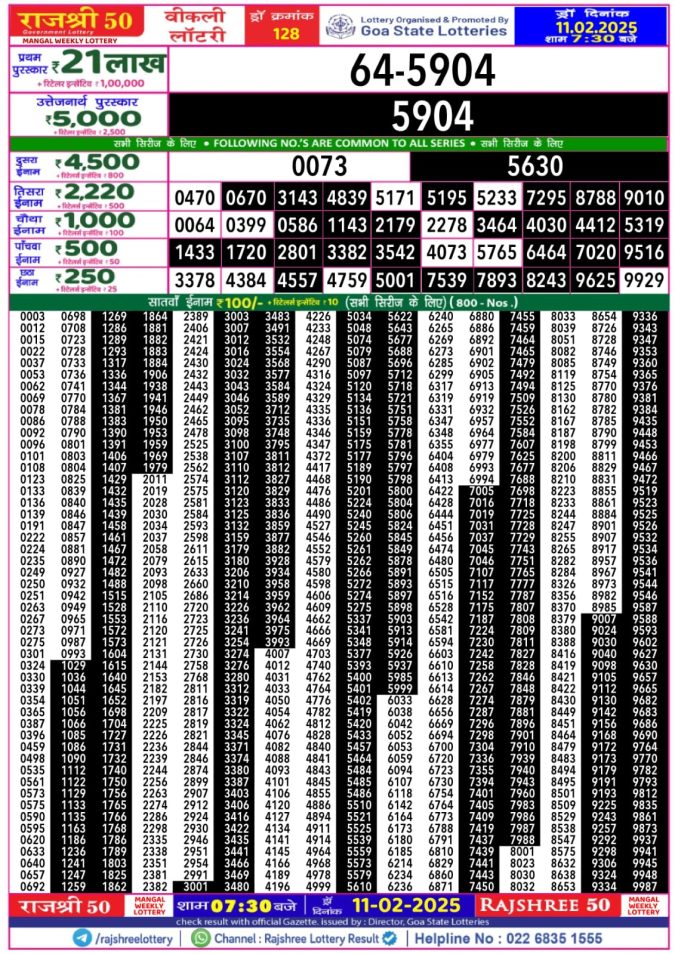 Lottery Sambad Today Result - 1 PM 6 PM 8 PM Results