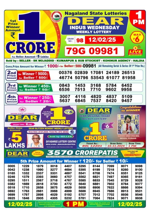 Lottery Sambad Today Result - 1 PM 6 PM 8 PM Results