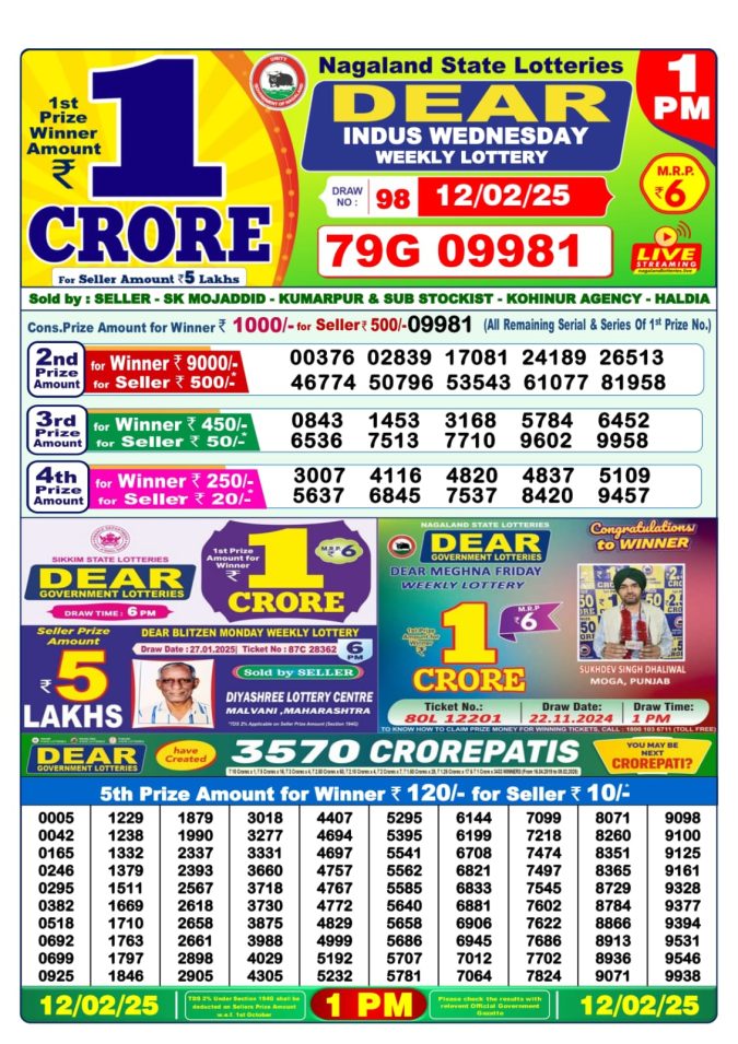 Lottery Sambad Today Result - 1 PM 6 PM 8 PM Results