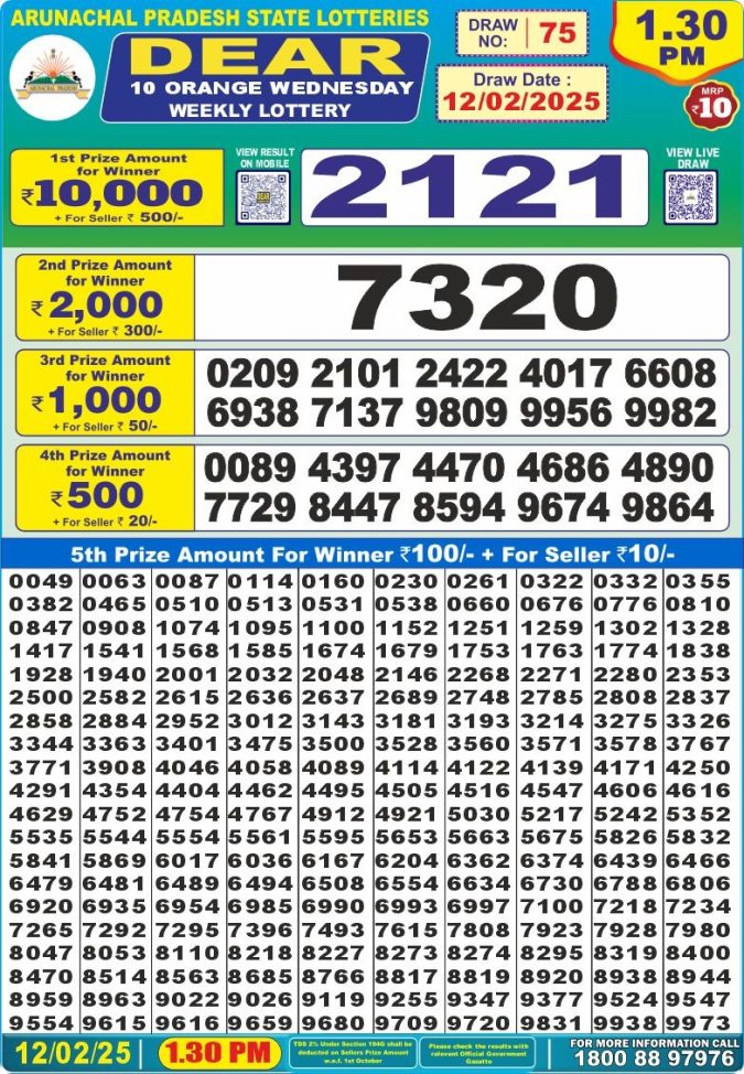 Lottery Sambad Today Result - 1 PM 6 PM 8 PM Results