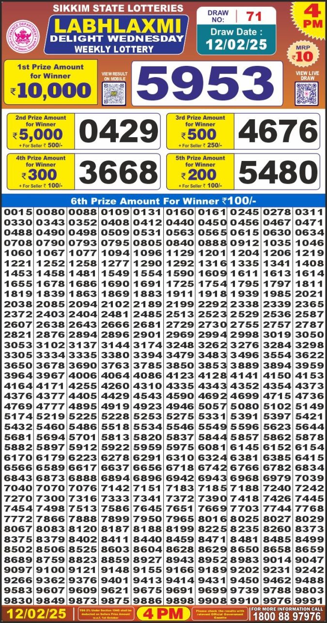 Lottery Sambad Today Result - 1 PM 6 PM 8 PM Results