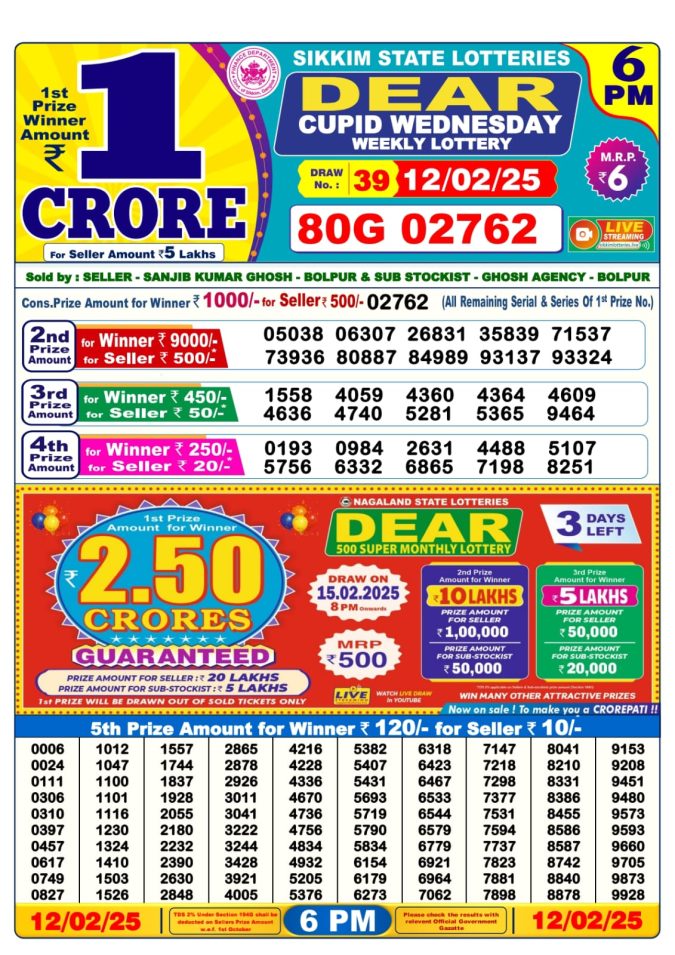 Lottery Sambad Today Result - 1 PM 6 PM 8 PM Results