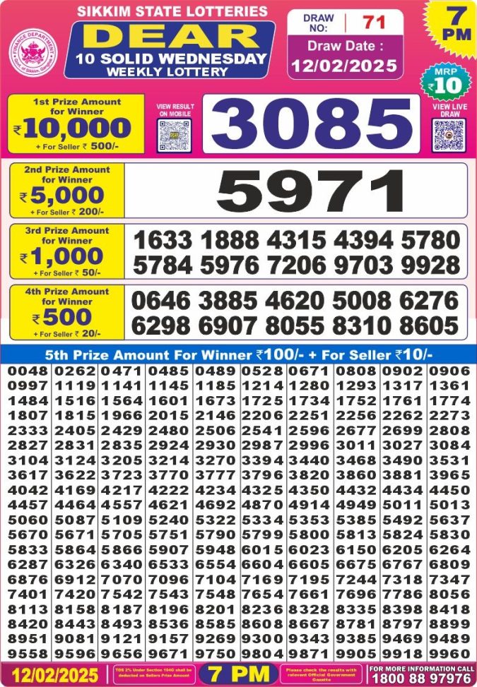 Lottery Sambad Today Result - 1 PM 6 PM 8 PM Results
