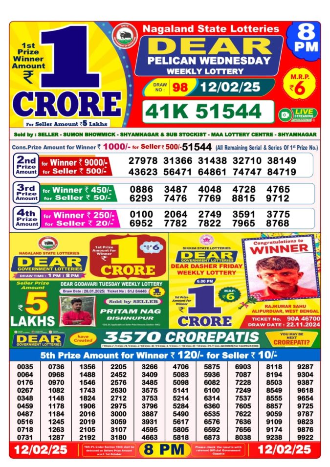 Lottery Sambad Today Result - 1 PM 6 PM 8 PM Results