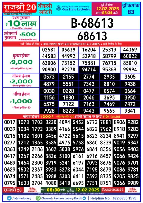 Lottery Sambad Today 2024